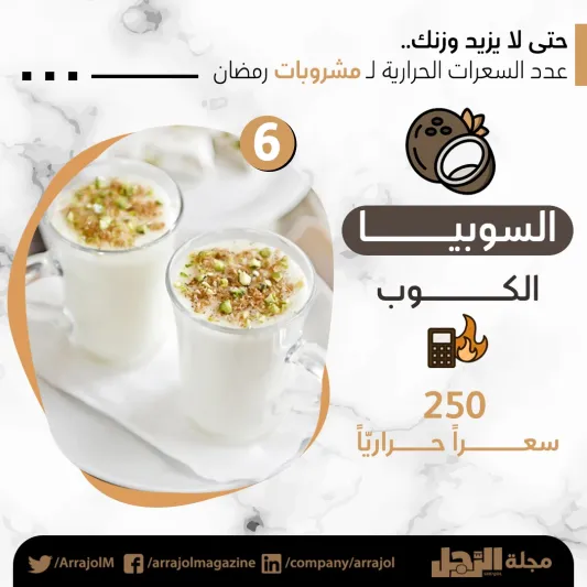 حتى لا يزيد وزنك.. عدد السعرات الحرارية لمشروبات رمضان 