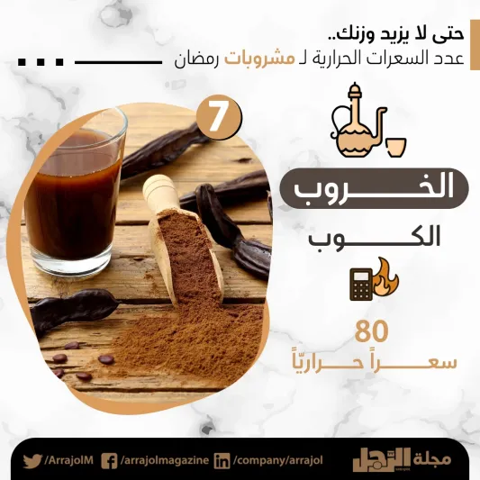 حتى لا يزيد وزنك.. عدد السعرات الحرارية لمشروبات رمضان 