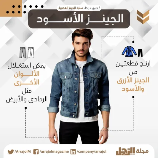 إنفوجراف|7 طرق لارتداء سترة الجينز العصرية إنفوجراف|7 طرق لارتداء سترة الجينز العصرية