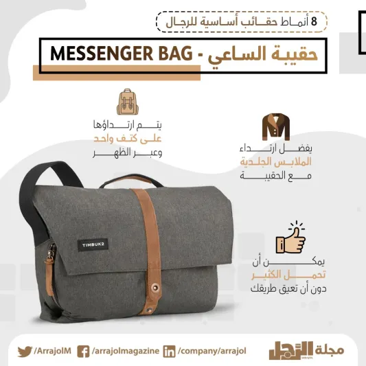 8 أنماط حقائب أساسية للرجال