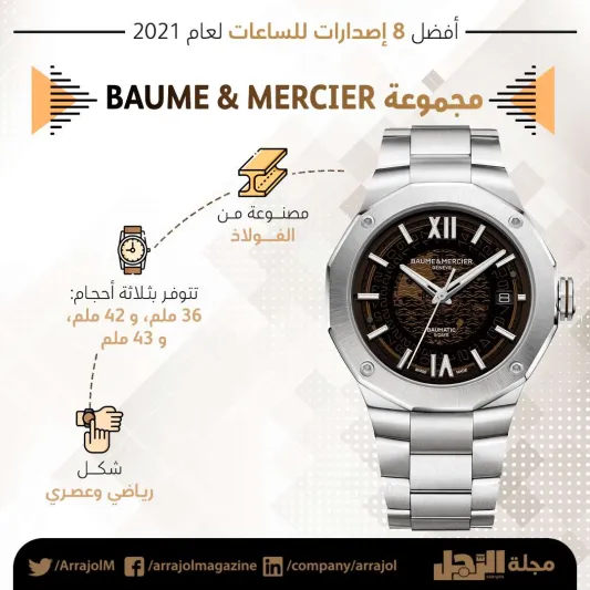 إنفوجراف| أفضل 8 إصدارات للساعات لعام 2021