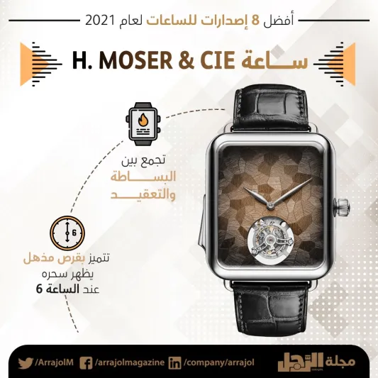 إنفوجراف| أفضل 8 إصدارات للساعات لعام 2021