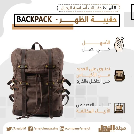 8 أنماط حقائب أساسية للرجال