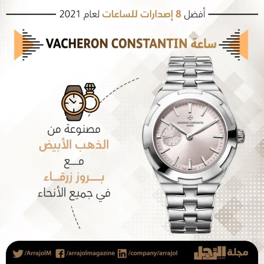 إنفوجراف| أفضل 8 إصدارات للساعات لعام 2021