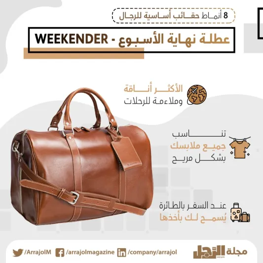 8 أنماط حقائب أساسية للرجال