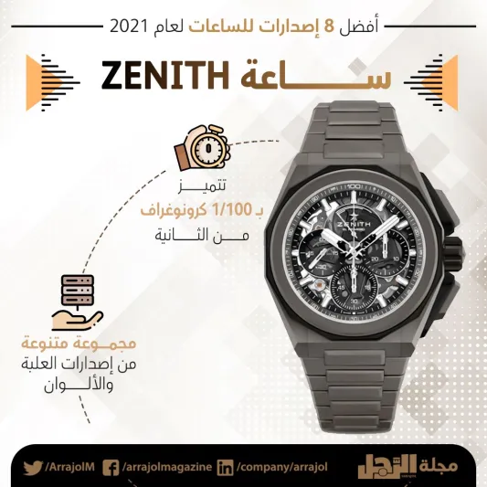 إنفوجراف| أفضل 8 إصدارات للساعات لعام 2021