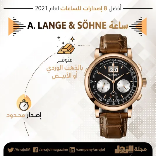 إنفوجراف| أفضل 8 إصدارات للساعات لعام 2021