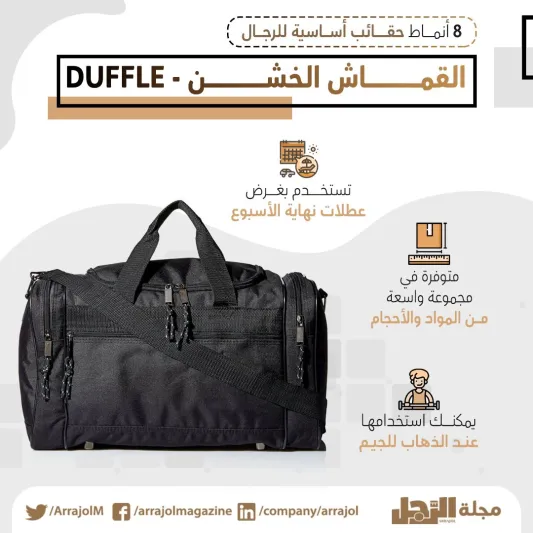 8 أنماط حقائب أساسية للرجال