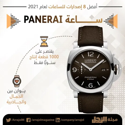 إنفوجراف| أفضل 8 إصدارات للساعات لعام 2021