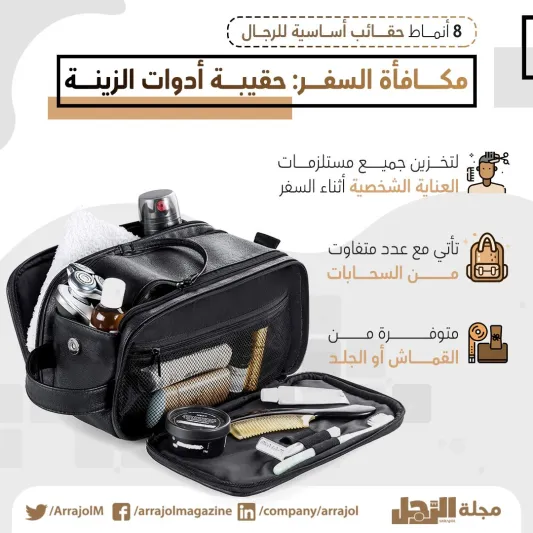 8 أنماط حقائب أساسية للرجال