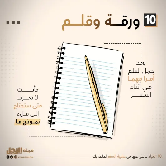 10 أشياء لا غنى عنها في حقيبة السفر الخاصة بك