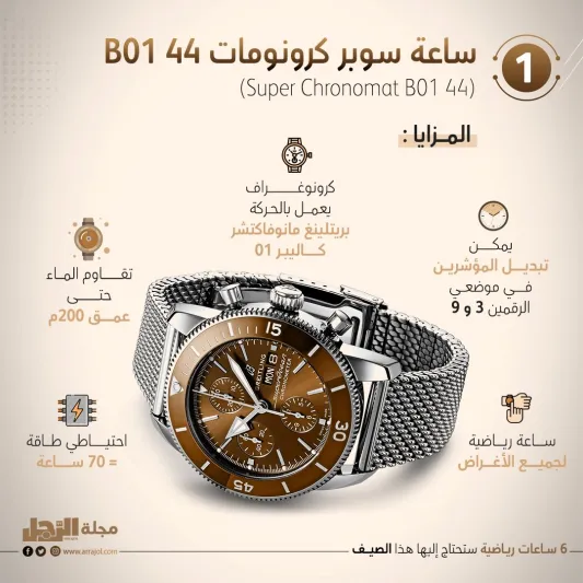 6 ساعات رياضية ستحتاج إليها هذا الصيف