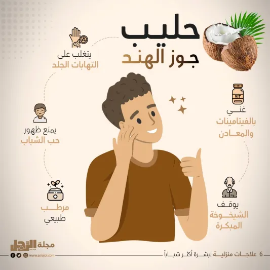 6 علاجات منزلية لبشرة أكثر شباباً