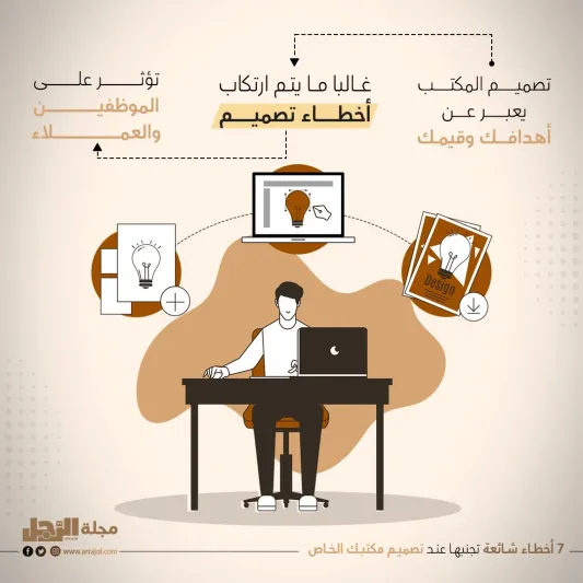 أخطاء شائعة تجنبها عند تصميم مكتبك الخاص