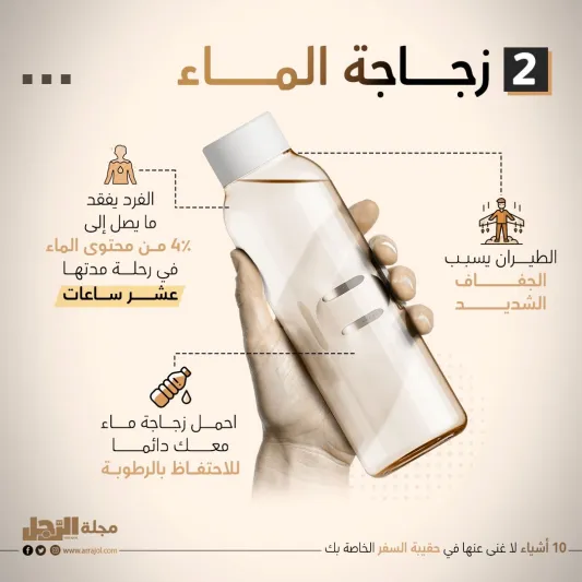 10 أشياء لا غنى عنها في حقيبة السفر الخاصة بك