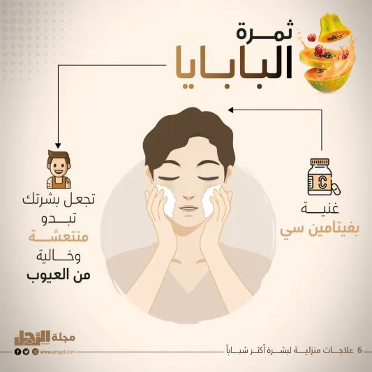 6 علاجات منزلية لبشرة أكثر شباباً