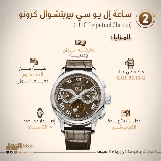 6 ساعات رياضية ستحتاج إليها هذا الصيف