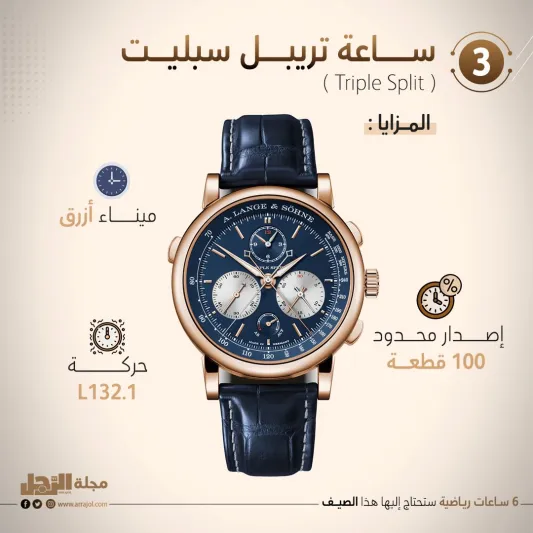 6 ساعات رياضية ستحتاج إليها هذا الصيف