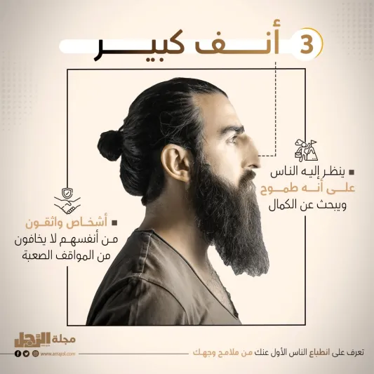 تعرف على انطباع الناس الأول عنك من ملامح وجهك