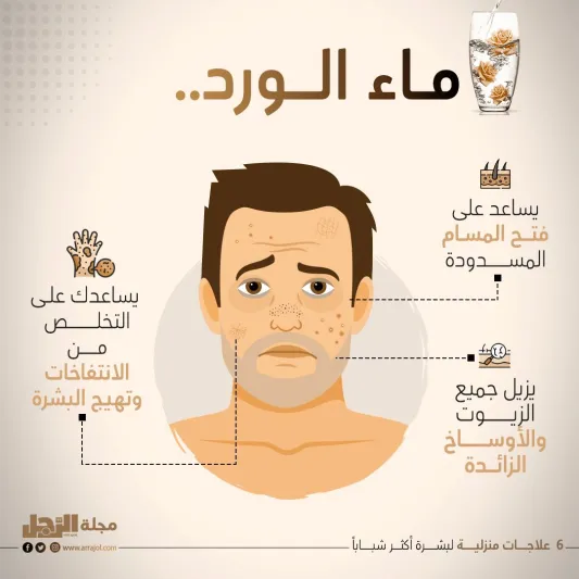 6 علاجات منزلية لبشرة أكثر شباباً