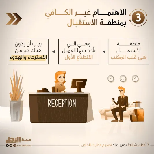 أخطاء شائعة تجنبها عند تصميم مكتبك الخاص