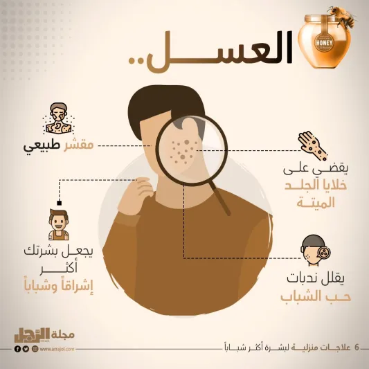 6 علاجات منزلية لبشرة أكثر شباباً