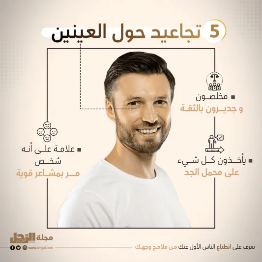 تعرف على انطباع الناس الأول عنك من ملامح وجهك