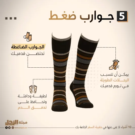 10 أشياء لا غنى عنها في حقيبة السفر الخاصة بك