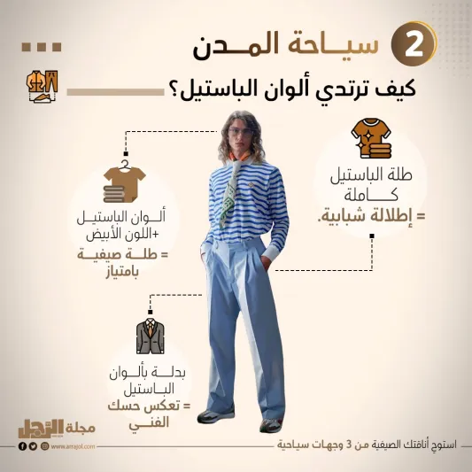 استوحِ أناقتك الصيفية من 3 وجهات سياحية