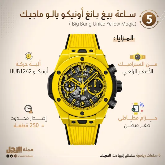 6 ساعات رياضية ستحتاج إليها هذا الصيف