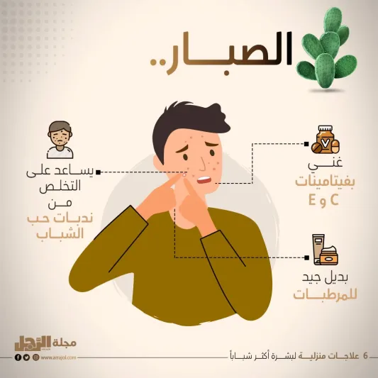 6 علاجات منزلية لبشرة أكثر شباباً