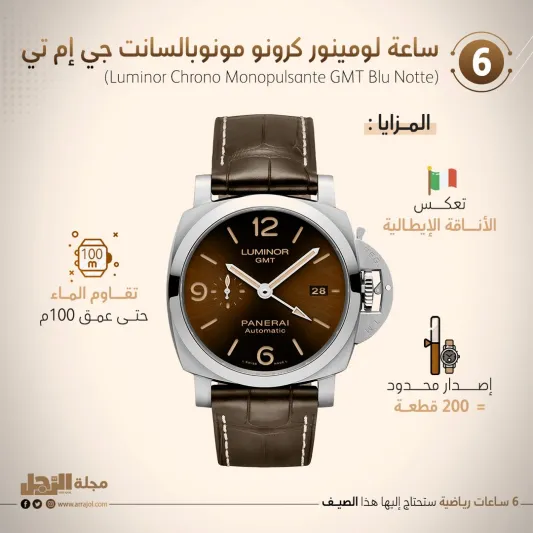 6 ساعات رياضية ستحتاج إليها هذا الصيف