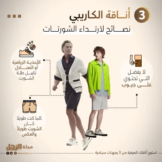 استوحِ أناقتك الصيفية من 3 وجهات سياحية