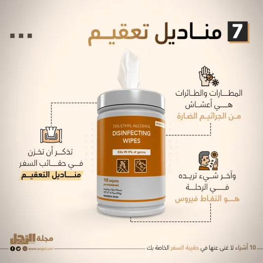 10 أشياء لا غنى عنها في حقيبة السفر الخاصة بك