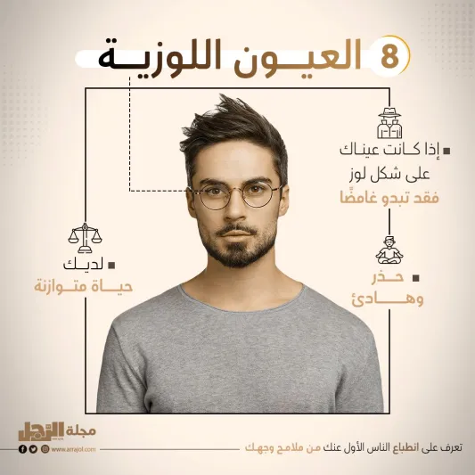 تعرف على انطباع الناس الأول عنك من ملامح وجهك