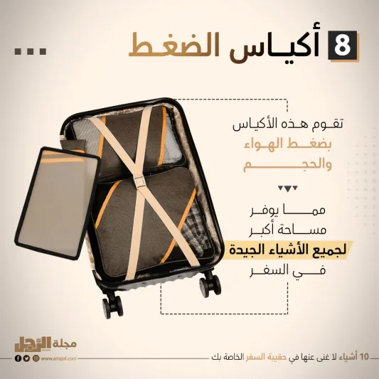 10 أشياء لا غنى عنها في حقيبة السفر الخاصة بك