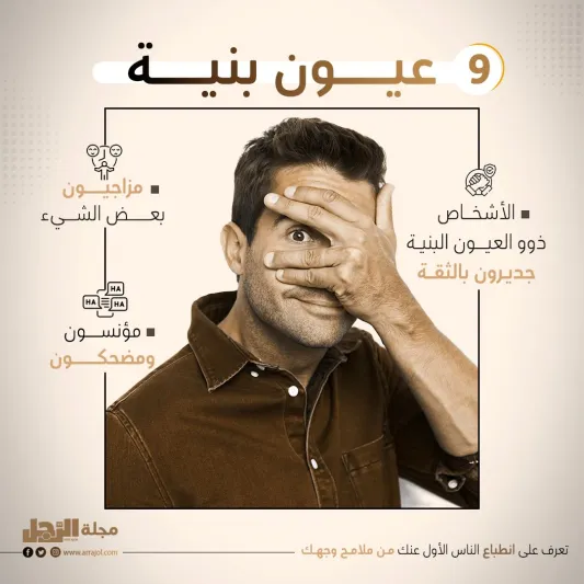 تعرف على انطباع الناس الأول عنك من ملامح وجهك