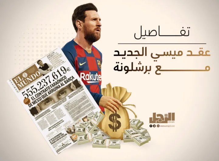 تفاصيل عقد ميسي الجديد مع برشلونة