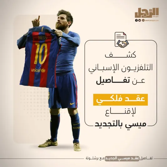تفاصيل عقد ميسي الجديد مع برشلونة
