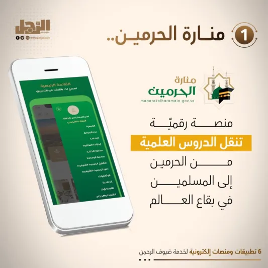 6 تطبيقات ومنصات إلكترونية لخدمة ضيوف الرحمن 