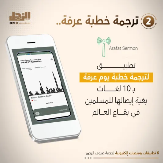 6 تطبيقات ومنصات إلكترونية لخدمة ضيوف الرحمن 