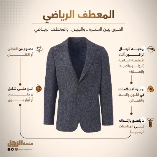 الفرق بين السترة والبليزر والمعطف الرياضي 