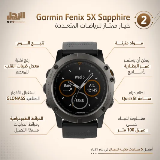 أفضل 5 ساعات ذكية للرجال في عام 2021