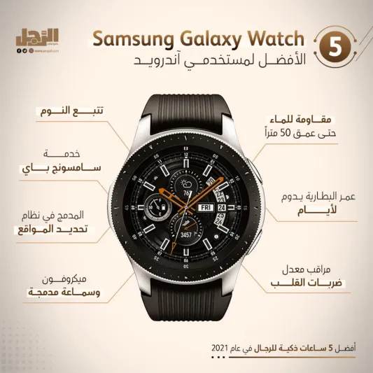 أفضل 5 ساعات ذكية للرجال في عام 2021