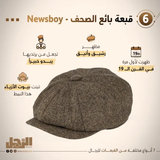 7 أنواع مختلفة من القبعات للرجال