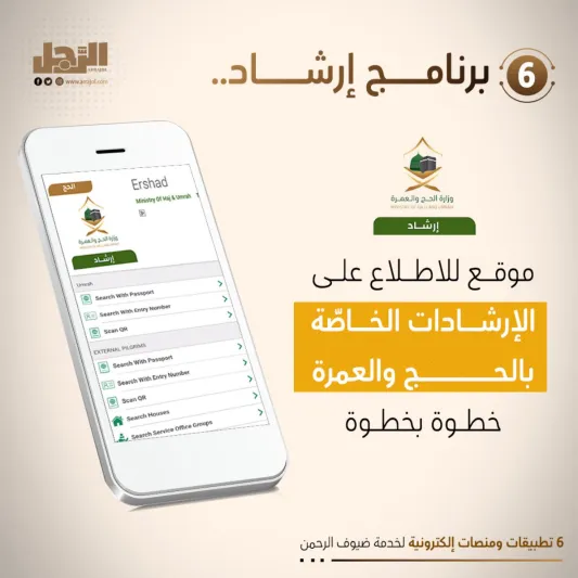 6 تطبيقات ومنصات إلكترونية لخدمة ضيوف الرحمن 
