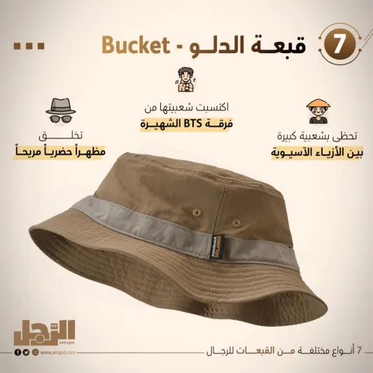 7 أنواع مختلفة من القبعات للرجال