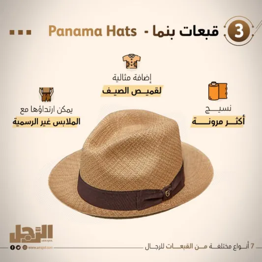 7 أنواع مختلفة من القبعات للرجال