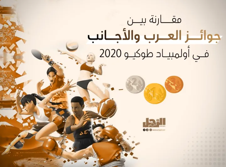 مقارنة بين جوائز العرب والأجانب في أولمبياد طوكيو 2020