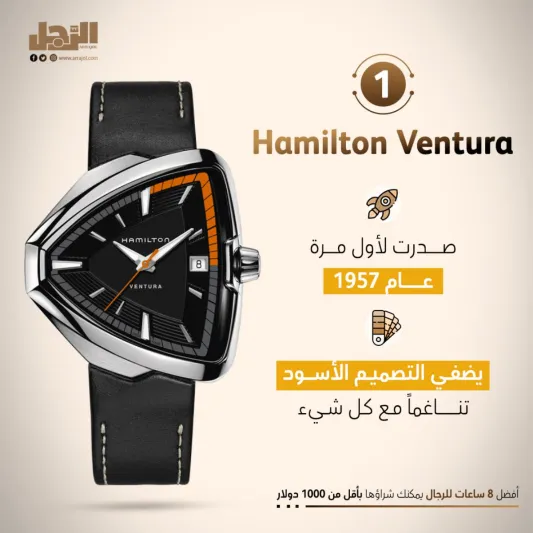 أفضل 8 ساعات للرجال يمكنك شراؤها بأقل من 1000 دولار